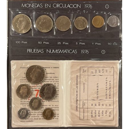 Colección de series y Carteras monedas Juan Carlos I 1976 a 2001.